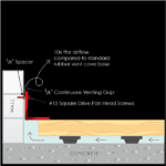 Gym Cove Aluminum Vent Cove Base 6 Gym Cove - Custom Aluminum Vent Cove Base for Gyms - Better Ventilation