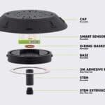 SmartPlank PRO RH & Temperature Monitoring Kit for Sports Floors– WiFi + Cellular 17 SmartPlank - Job Case Exploded View